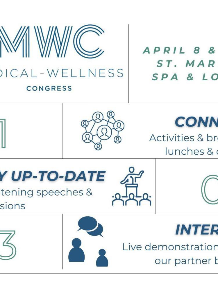 wellnesscongress 2024